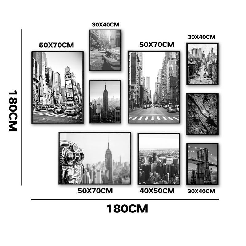 New York City Tuval Boyama Pos - Home Decor Essentials incelemesi ve fiyatı